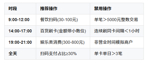 星驿付微智能的科学操作框架